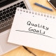 Skore kvality AdWords Google